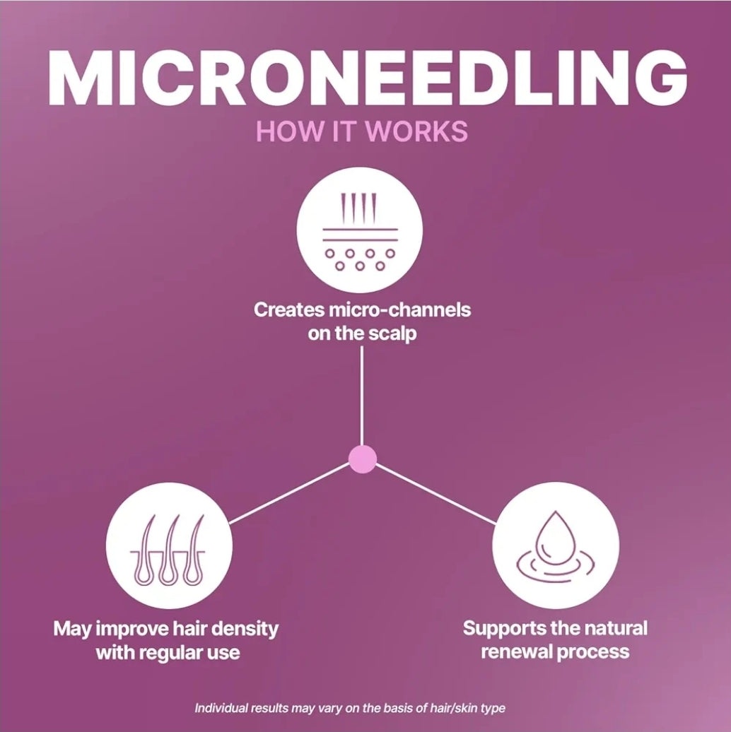 Derma Roller 0.5mm – Beard & Hair Growth Booster™