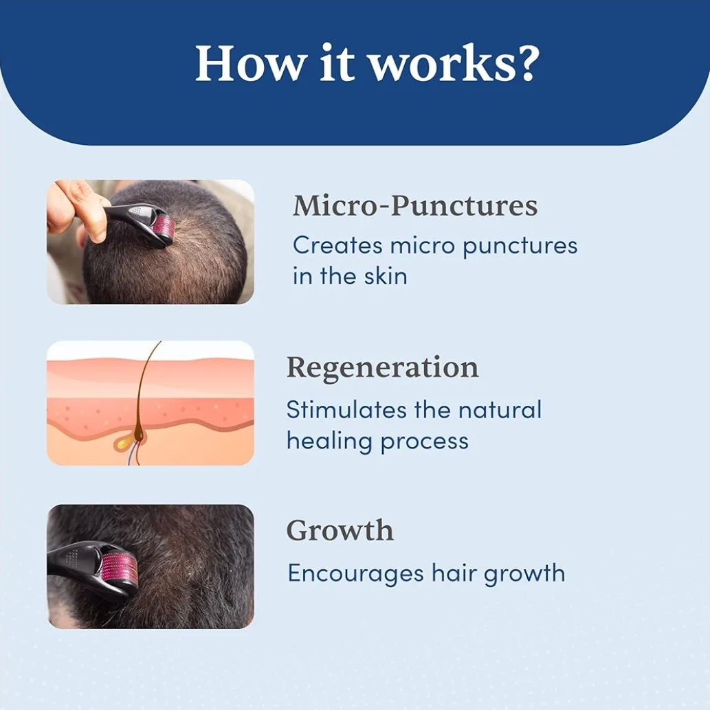 Derma Roller 0.5mm – Beard & Hair Growth Booster™