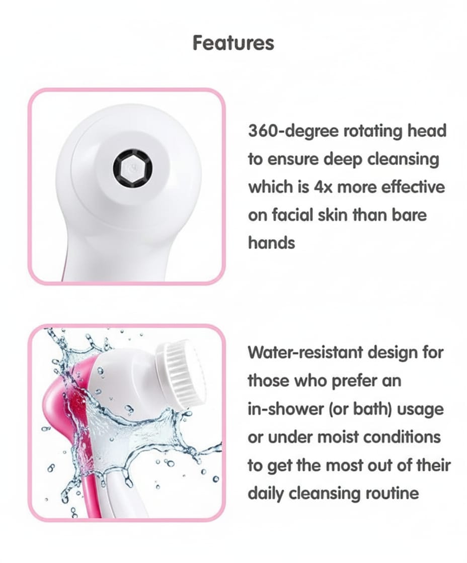 5-in-1 Electric Face Cleansing & Massage Kit™