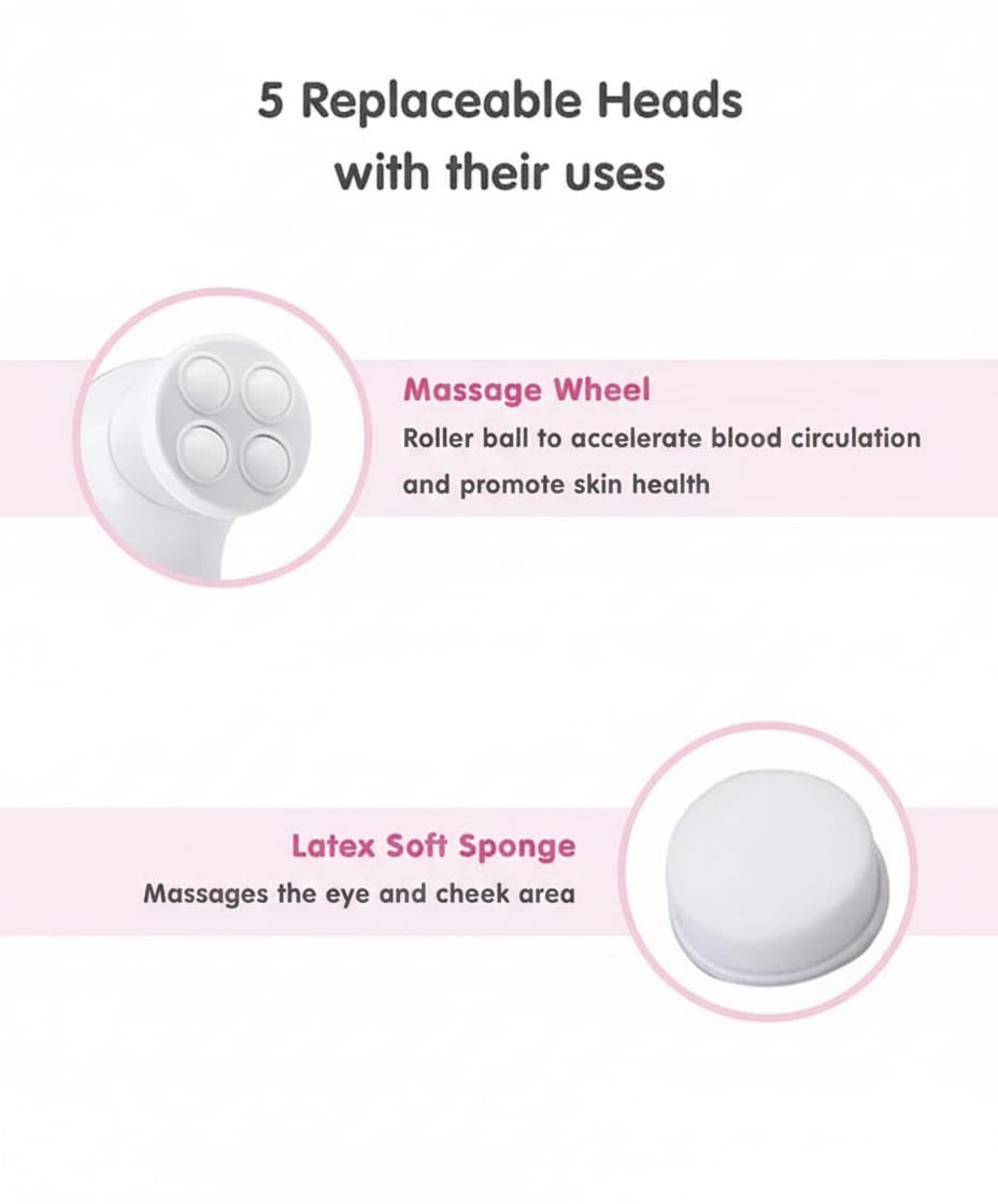 5-in-1 Electric Face Cleansing & Massage Kit™