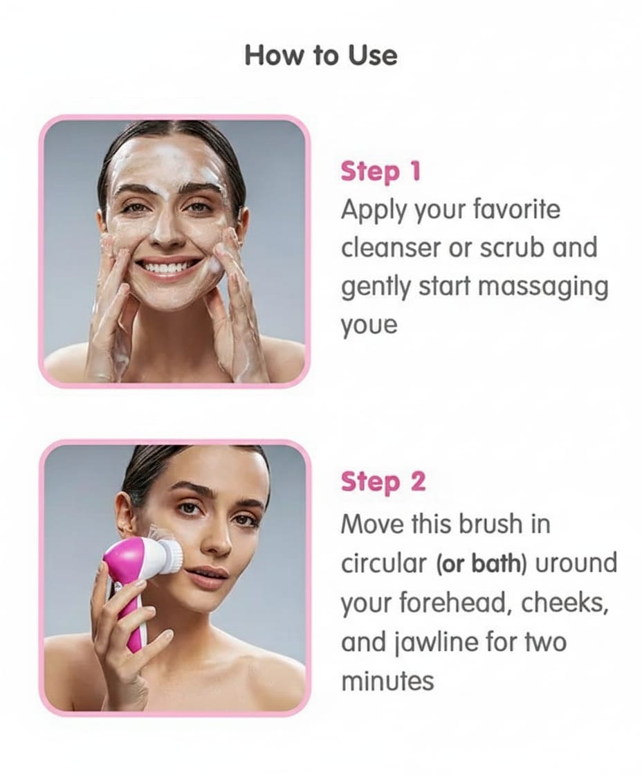 5-in-1 Electric Face Cleansing & Massage Kit™
