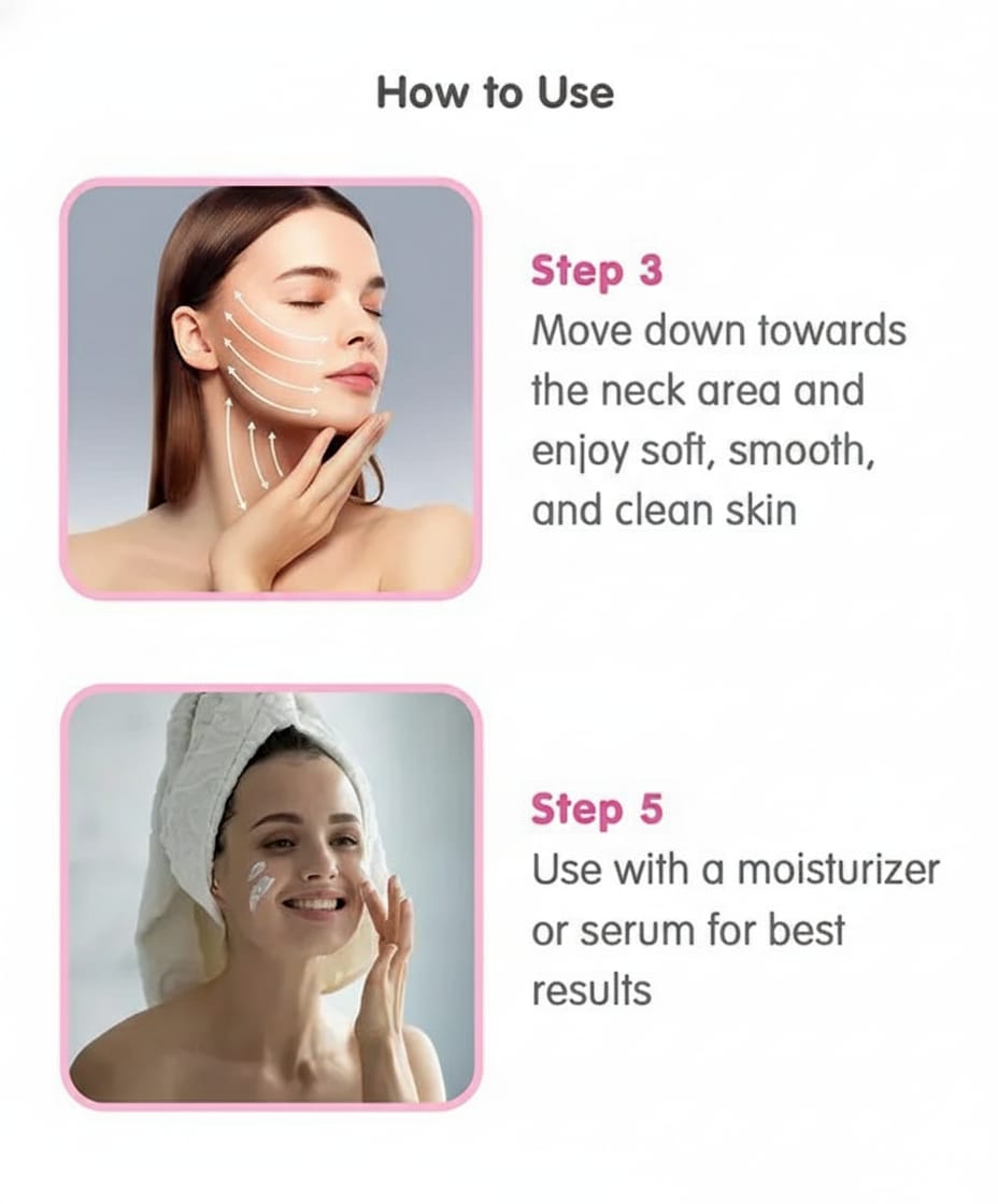 5-in-1 Electric Face Cleansing & Massage Kit™