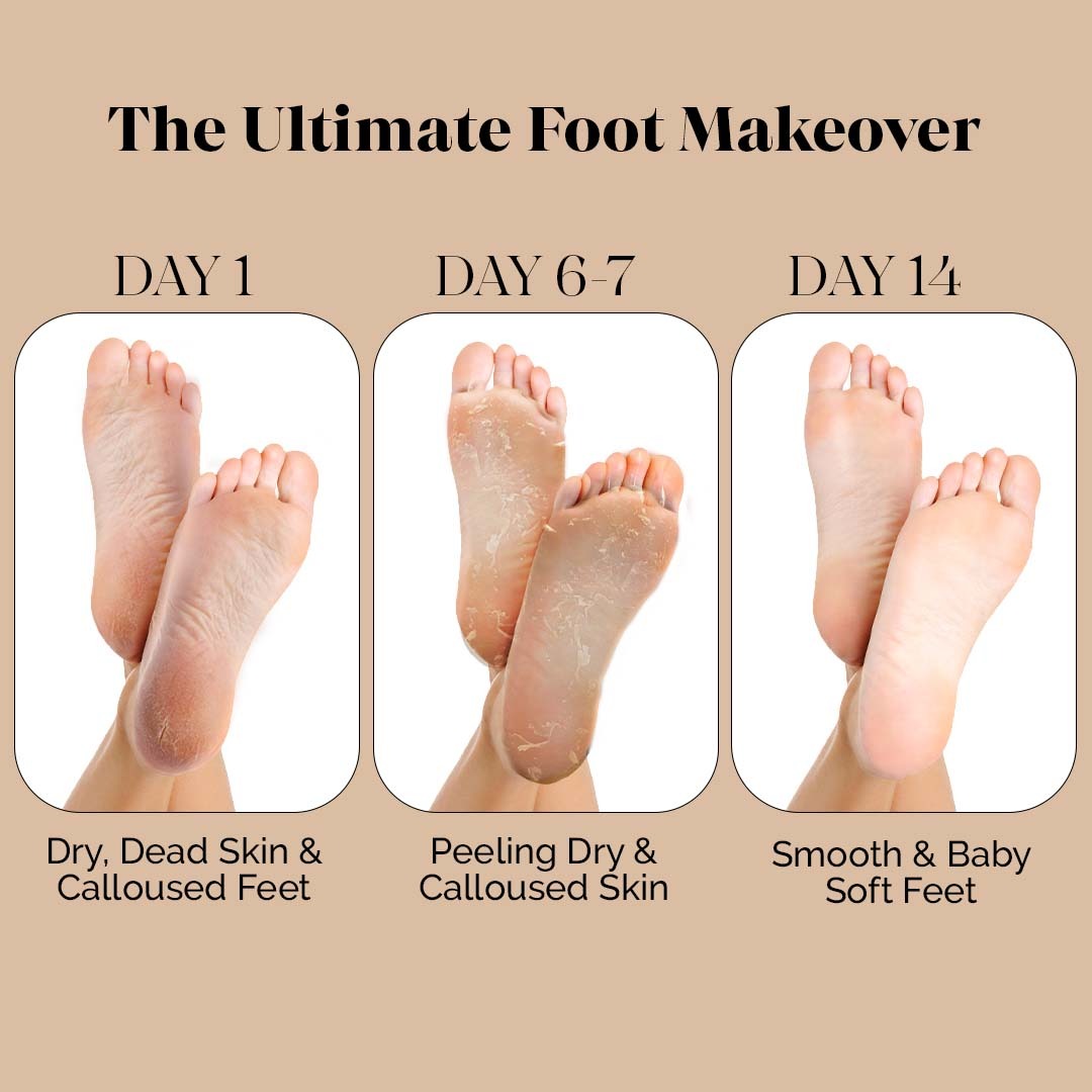 Foot Pilling Mask