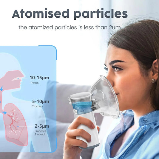 wintter product - Handheld Portable Mesh Nebulizer