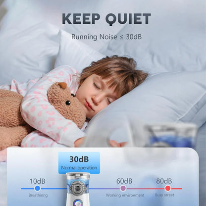 wintter product - Handheld Portable Mesh Nebulizer